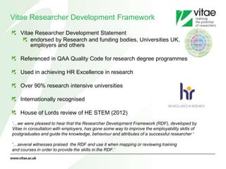 Vitae Researcher Development Framework
Vitae Researcher Development Statement
endorsed by Research and funding bodies, Universities UK,
employers and others
Referenced in QAA Quality Code for research degree programmes
Used in achieving HR Excellence in research
Over 90% research intensive universities
Internationally recognised
House of Lords review of HE STEM (2012)
‘…we were pleased to hear that the Researcher Development Framework (RDF), developed by
Vitae in consultation with employers, has gone some way to improve the employability skills of
postgraduates and guide the knowledge, behaviour and attributes of a successful researcher ‘
‘…several witnesses praised the RDF and use it when mapping or reviewing training
and courses in order to provide the skills in the RDF.’
 