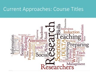 Current Approaches: Course Titles
 