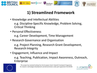 This project has received funding from the European Union’s Seventh Framework Programme
for research, technological development and demonstration under grant agreement No 643330
1) Streamlined Framework
• Knowledge and Intellectual Abilities
e.g. Discipline-Specific Knowledge, Problem Solving,
Critical Thinking
• Personal Effectiveness
e.g. Career Development, Time Management
• Research Governance and Organisation
e.g. Project Planning, Research Grant Development,
Research Integrity
• Engagement, Influence and Impact
e.g. Teaching, Publication, Impact Awareness, Outreach,
Enterprise
 