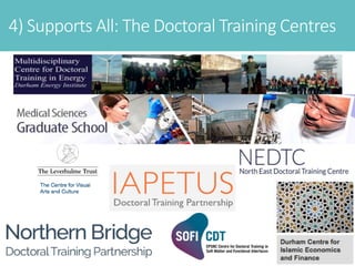 4) Supports All: The Doctoral Training Centres
 
