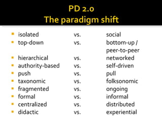 isolated  vs.  social  top-down  vs.  bottom-up / peer-to-peer hierarchical vs. networked authority-based  vs.  self-driven push  vs.  pull taxonomic vs.  folksonomic fragmented  vs.  ongoing formal  vs.  informal centralized  vs.  distributed didactic  vs.  experiential  