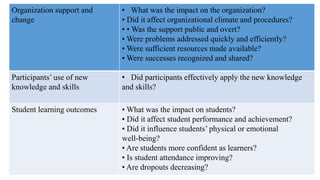 Organization support and
change
• What was the impact on the organization?
• Did it affect organizational climate and procedures?
• • Was the support public and overt?
• Were problems addressed quickly and efficiently?
• Were sufficient resources made available?
• Were successes recognized and shared?
Participants’ use of new
knowledge and skills
• Did participants effectively apply the new knowledge
and skills?
Student learning outcomes • What was the impact on students?
• Did it affect student performance and achievement?
• Did it influence students’ physical or emotional
well-being?
• Are students more confident as learners?
• Is student attendance improving?
• Are dropouts decreasing?
 