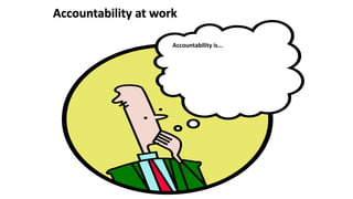 Accountability is...
Accountability at work
 