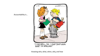 Accountability is...
Knowing who, what, when, why, and how
 