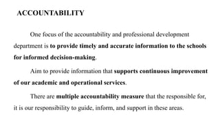 ACCOUNTABILITY
One focus of the accountability and professional development
department is to provide timely and accurate information to the schools
for informed decision-making.
Aim to provide information that supports continuous improvement
of our academic and operational services.
There are multiple accountability measure that the responsible for,
it is our responsibility to guide, inform, and support in these areas.
 