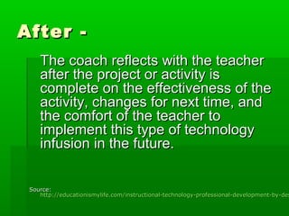 After The coach reflects with the teacher
after the project or activity is
complete on the effectiveness of the
activity, changes for next time, and
the comfort of the teacher to
implement this type of technology
infusion in the future.

Source:
http://educationismylife.com/instructional-technology-professional-development-by-des

 