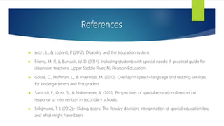 References
 Aron, L., & Loprest, P
. (2012). Disability and the education system.
 Friend, M. P
., & Bursuck, W. D. (2014). Including students with special needs: A practical guide for
classroom teachers. Upper Saddle River, NJ Pearson Education.
 Gosse, C., Hoffman, L., & Invernizzi, M. (2012). Overlap in speech-language and reading services
for kindergarteners and first graders.
 Sansosti, F., Goss, S., & Noltemeyer, A. (2011). Perspectives of special education directors on
response to intervention in secondary schools.
 Seligmann, T. J. (2012)> Sliding doors: The Rowley decision, interpretation of special education law,
and what might have been.
 