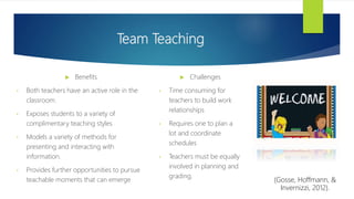 Team Teaching
 Benefits
• Both teachers have an active role in the
classroom.
• Exposes students to a variety of
complimentary teaching styles
• Models a variety of methods for
presenting and interacting with
information.
• Provides further opportunities to pursue
teachable moments that can emerge
 Challenges
• Time consuming for
teachers to build work
relationships
• Requires one to plan a
lot and coordinate
schedules
• Teachers must be equally
involved in planning and
grading.
(Gosse, Hoffmann, &
Invernizzi, 2012).
 