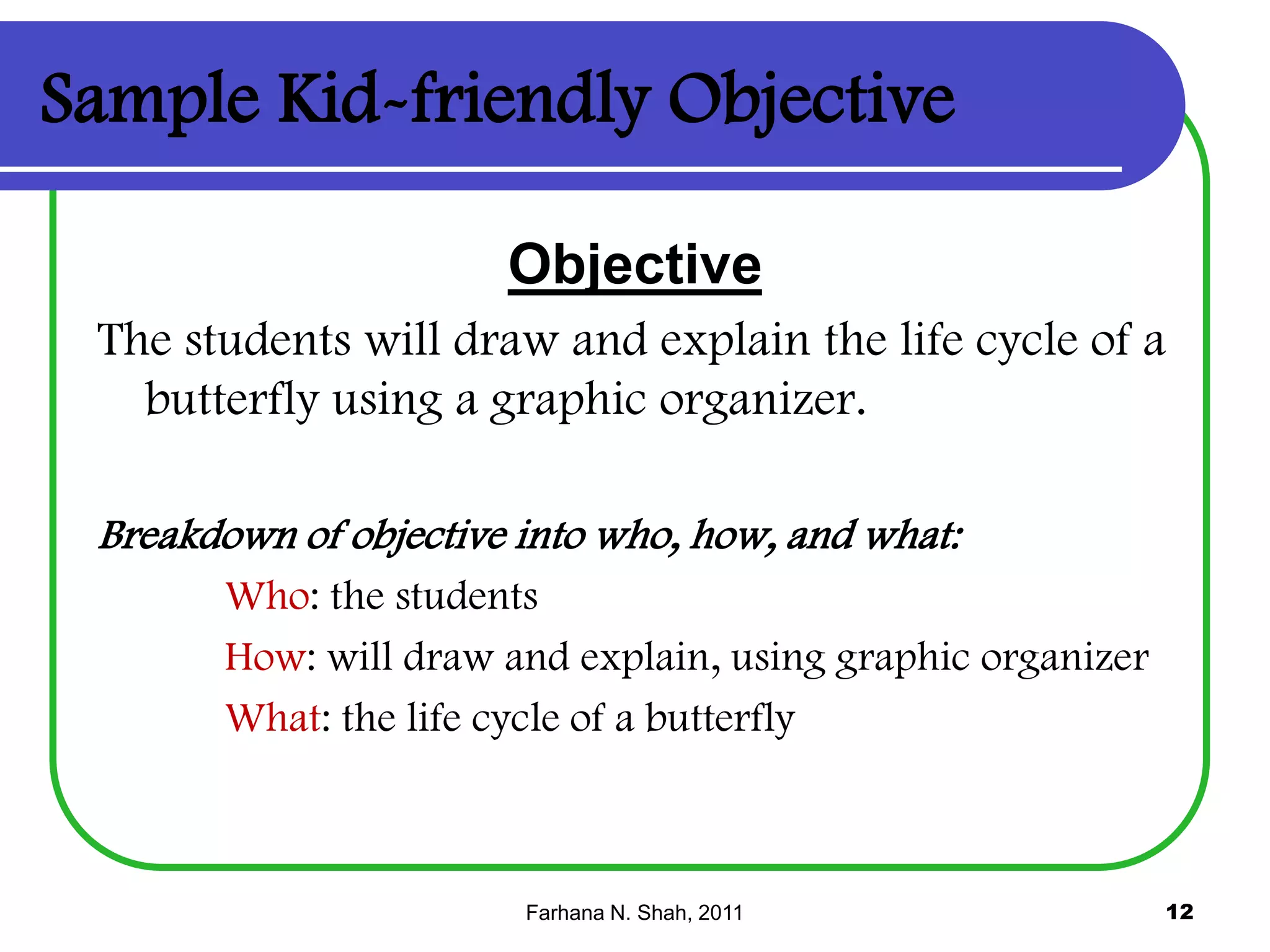Sample Kid-friendly Objective
Objective
The students will draw and explain the life cycle of a
butterfly using a graphic organizer.
Breakdown of objective into who, how, and what:
Who: the students
How: will draw and explain, using graphic organizer
What: the life cycle of a butterfly

Farhana N. Shah, 2011

12

 