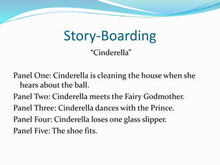 Story-Boarding 
“Cinderella” 
Panel One: Cinderella is cleaning the house when she 
hears about the ball. 
Panel Two: Cinderella meets the Fairy Godmother. 
Panel Three: Cinderella dances with the Prince. 
Panel Four: Cinderella loses one glass slipper. 
Panel Five: The shoe fits. 
 