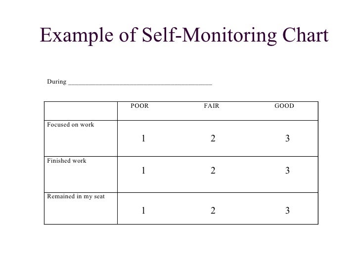 Self Monitoring Behavior Chart Middle School