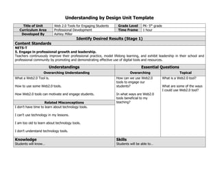 Understanding by Design Unit Template
Title of Unit Web 2.0 Tools for Engaging Students Grade Level PK- 5th grade
Curriculum Area Professional Development Time Frame 1 hour
Developed By Ashley Miller
Identify Desired Results (Stage 1)
Content Standards
NETS-T
5. Engage in professional growth and leadership.
Teachers continuously improve their professional practice, model lifelong learning, and exhibit leadership in their school and
professional community by promoting and demonstrating effective use of digital tools and resources.
Understandings Essential Questions
Overarching Understanding Overarching Topical
What a Web2.0 Tool is.
How to use some Web2.0 tools.
How Web2.0 tools can motivate and engage students.
How can we use Web2.0
tools to engage our
students?
In what ways are Web2.0
tools beneficial to my
teaching?
What is a Web2.0 tool?
What are some of the ways
I could use Web2.0 tool?
Related Misconceptions
I don’t have time to learn about technology tools.
I can’t use technology in my lessons.
I am too old to learn about technology tools.
I don’t understand technology tools.
Knowledge
Students will know…
Skills
Students will be able to…
 