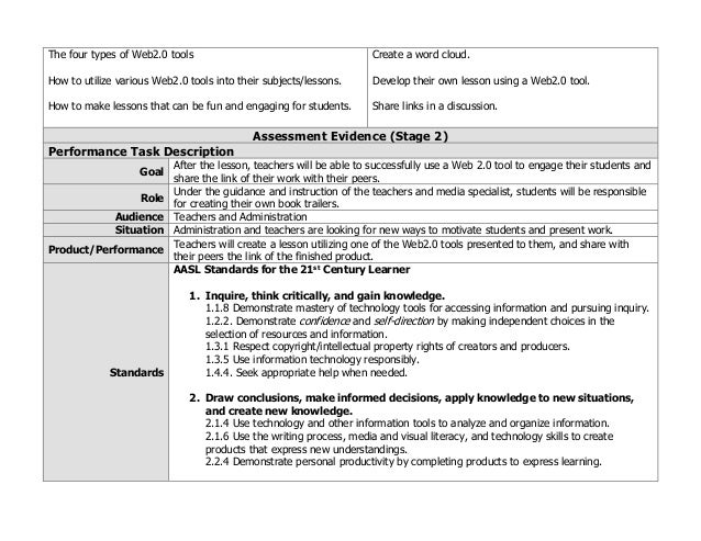 professional development lesson plan