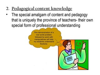 2. Pedagogical content knowledge
• The special amalgam of content and pedagogy
that is uniquely the province of teachers- their own
special form of professional understanding
 