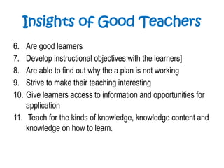 Insights of Good Teachers
6. Are good learners
7. Develop instructional objectives with the learners]
8. Are able to find out why the a plan is not working
9. Strive to make their teaching interesting
10. Give learners access to information and opportunities for
application
11. Teach for the kinds of knowledge, knowledge content and
knowledge on how to learn.
 