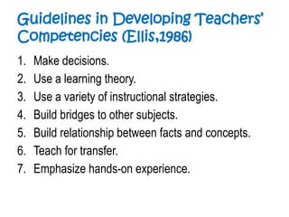Guidelines in Developing Teachers’
Competencies (Ellis,1986)
1. Make decisions.
2. Use a learning theory.
3. Use a variety of instructional strategies.
4. Build bridges to other subjects.
5. Build relationship between facts and concepts.
6. Teach for transfer.
7. Emphasize hands-on experience.
 