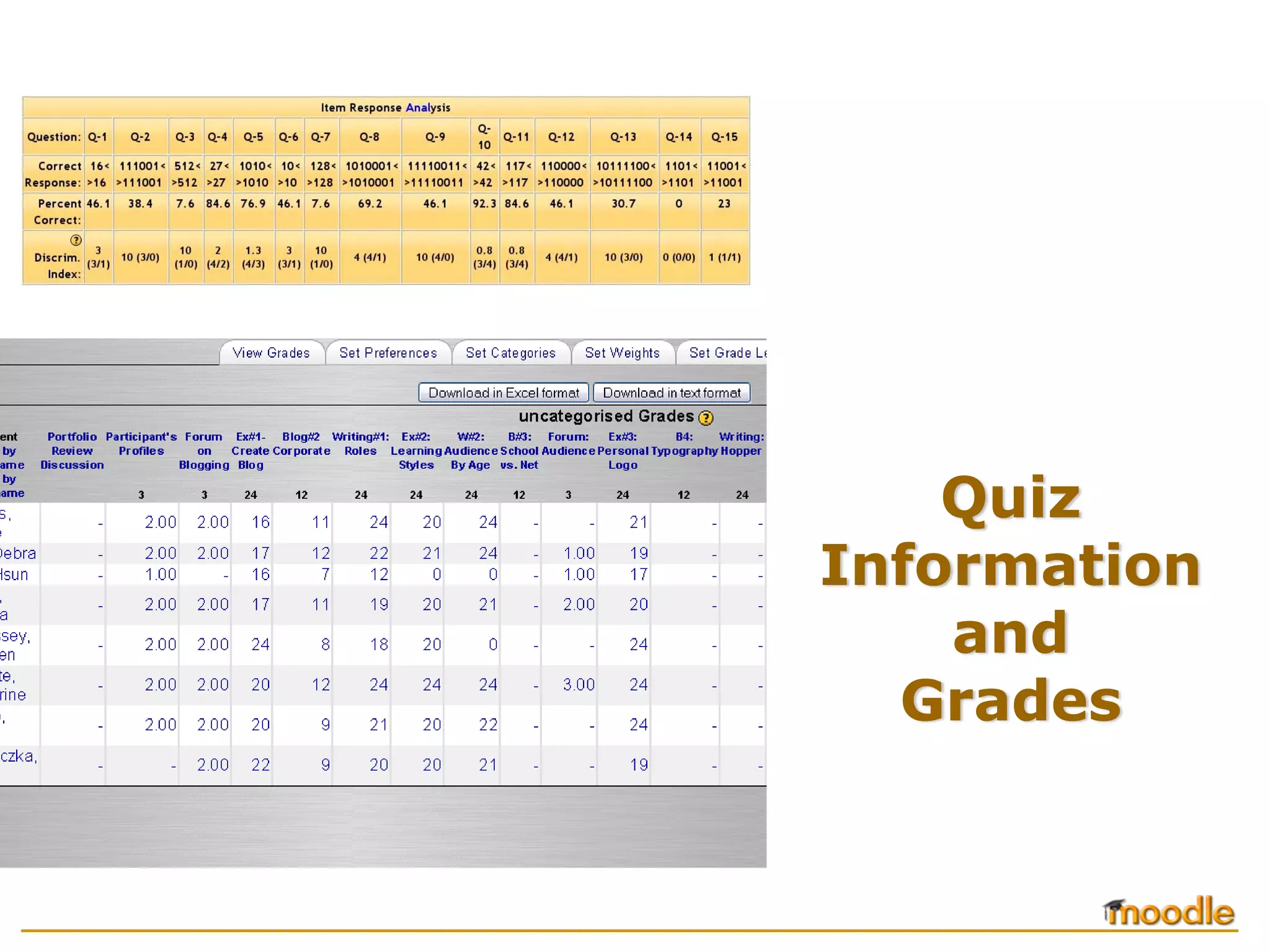Quiz
Information
    and
  Grades
 