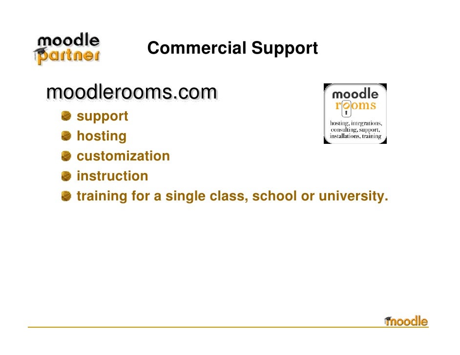 Professional Development On Moodle Resources
