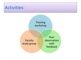    WikiGoal:The goal of this professional development plan is to provide opportunities improve teachers productivity and creativity by applying SAKAI’s features in classroom instruction and sharing productions. 