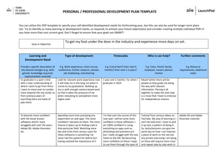 PERSONAL / PROFESSIONAL DEVELOPMENT PLAN TEMPLATE
You can utilise this PDP template to specify your self-identified development needs for forthcoming year, but this can also be used for longer-term plans
too. Try to identify as many learning or development needs, as required, to achieve your future objective(s) and consider creating multiple individual PDPs if
you have more than one current goal. Don’t forget to ensure that your goals are SMART!
Goal or Objective:
To get my foot under the door in the industry and experience more days on set.
Learning and
Development Need
Type of development Timescales Who is can help? Further comments
Provide a specific description of
the desired changes (e.g. skills
gained, knowledge acquired,
topics/content covered)
E.g. Work experience, short course,
conference, further research, mentor,
job shadowing, volunteering
E.g. End of April? Over next 6
months? Over next 1-2 years?
E.g. Tutor, friend, family,
employer, careers advisor,
mentor
E.g. Resource
requirements, Additional
notes
To graduate in a year’s time
with a clear understanding of
where I want to go from there.
I want to move over to London
more towards the city center as
from previous years of
searching there are loads of
jobs there.
Look for relevant work experience now
it will help me in the long run when it
comes to my graduation. Building up
my cv with enough camera-based work
so that it takes the pressure of me
when relocating to somewhere more
higher paid.
1 year and 2 months. For when I
graduate in 2024
Myself whilst there will be
people to help guide me along
the way with relevant
information. Piecing it all
together to make the next step
is a move that I have to embrace
for independence reasons
To become more confident
with the lesser known
softwares which I have
struggled with over the years.
Adobe XD, Adobe illustrator
etc.
Spending more time practising any
experiment on said apps. The more
confident I become on them. The more
chance it opens up to finding a job in
that particular field. Watching more
tips and tricks from various users for
these softwares is something I’ve
never had the patient for before but
having realised the importance of it
I’m that over the course of this
next year I will be come more
confident in these softwares. I
am 100% confident in using
everything on apps such as
photoshop and premiere pro
but I really struggle with the two
listed on the left. By becoming
more confident on these I hope
to use them through the span of
Tutorial from various videos on
YouTube. My way of learning is I
can’t be told once. I have to pick
it up over a pattern of doing it.
So, techs/lecturers can give me
some tips on how I can improve
a piece of work on the site but
any private exercising I am doing
on there will require more rinse
and repeat step by step work in
Adobe XD and Adobe
illustrator tutorials
 