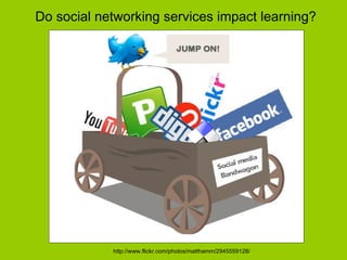 Do social networking services impact learning?




            http://www.flickr.com/photos/matthamm/2945559128/
 