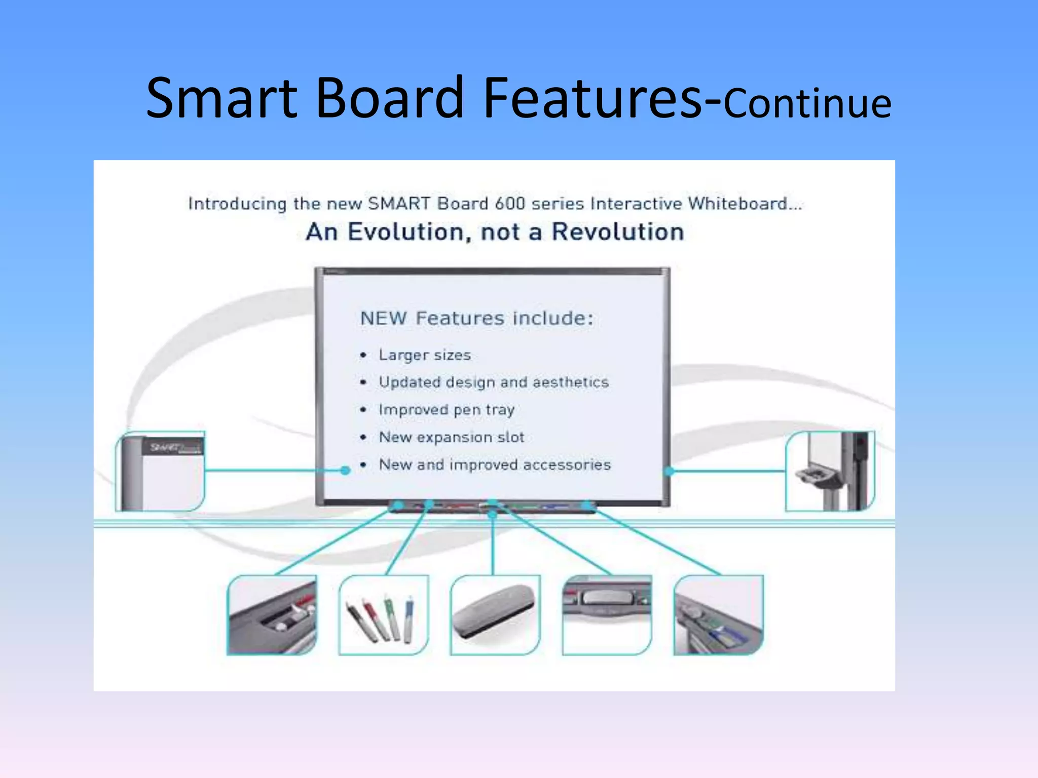 Smart Board Features-Continue
 