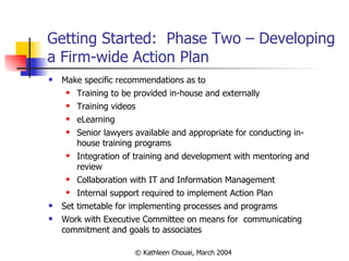 Getting Started:  Phase Two – Developing a Firm-wide Action Plan Make specific recommendations as to Training to be provided in-house and externally Training videos eLearning Senior lawyers available and appropriate for conducting in-house training programs Integration of training and development with mentoring and review Collaboration with IT and Information Management Internal support required to implement Action Plan Set timetable for implementing processes and programs Work with Executive Committee on means for  communicating commitment and goals to associates 
