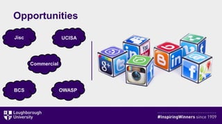 Opportunities
Jisc UCISA
OWASPBCS
Commercial
 