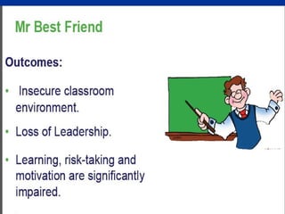 Professional development [classroom management ] | PPT