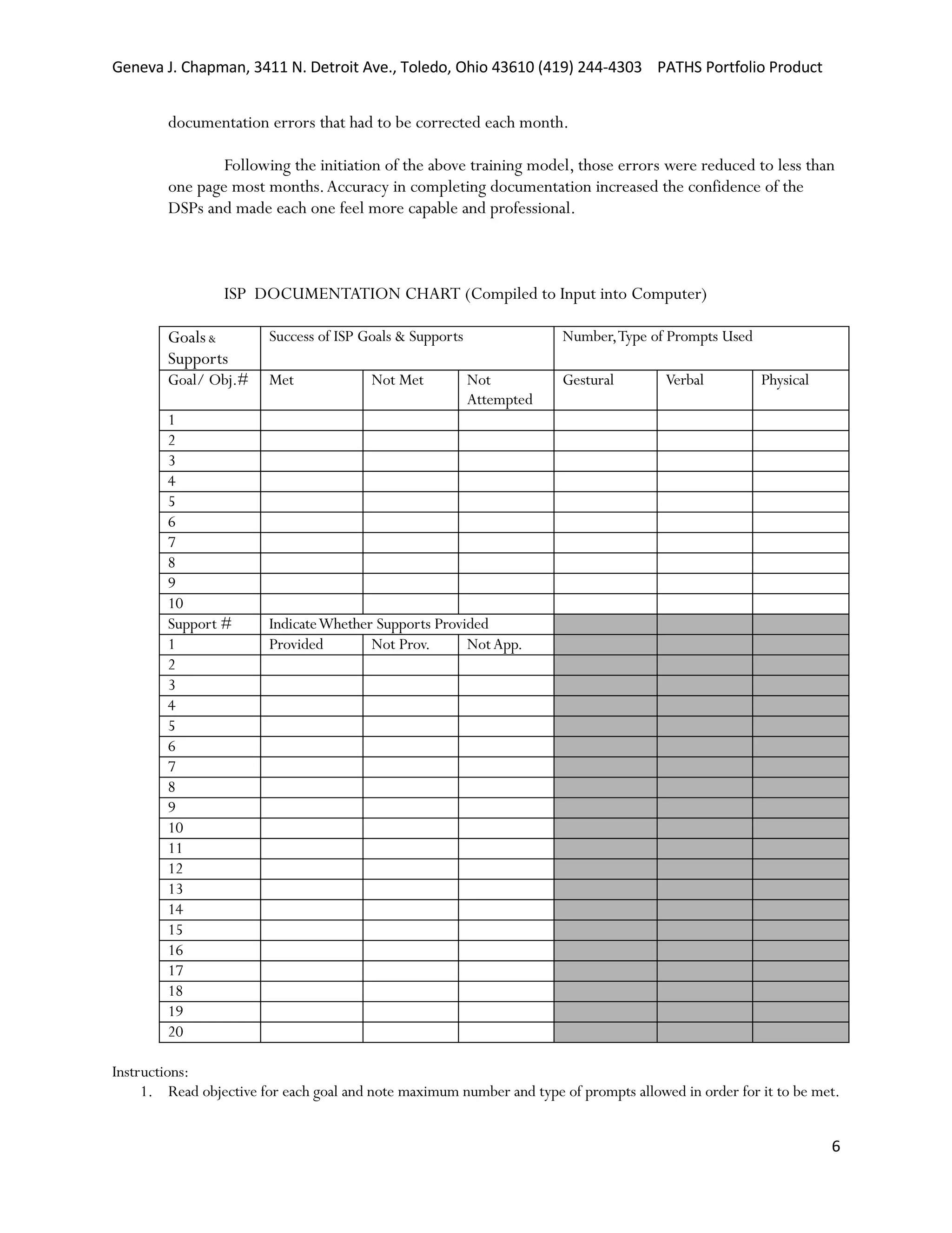 Professional Development Statement