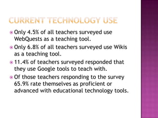 Current Technology UseOnly 4.5% of all teachers surveyed use WebQuests as a teaching tool.Only 6.8% of all teachers surveyed use Wikis as a teaching tool.11.4% of teachers surveyed responded that they use Google tools to teach with.Of those teachers responding to the survey 65.9% rate themselves as proficient or advanced with educational technology tools.