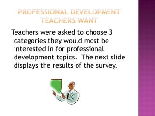 Professional Development Teachers Want Teachers were asked to choose 3 categories they would most be interested in for professional development topics.  The next slide displays the results of the survey.