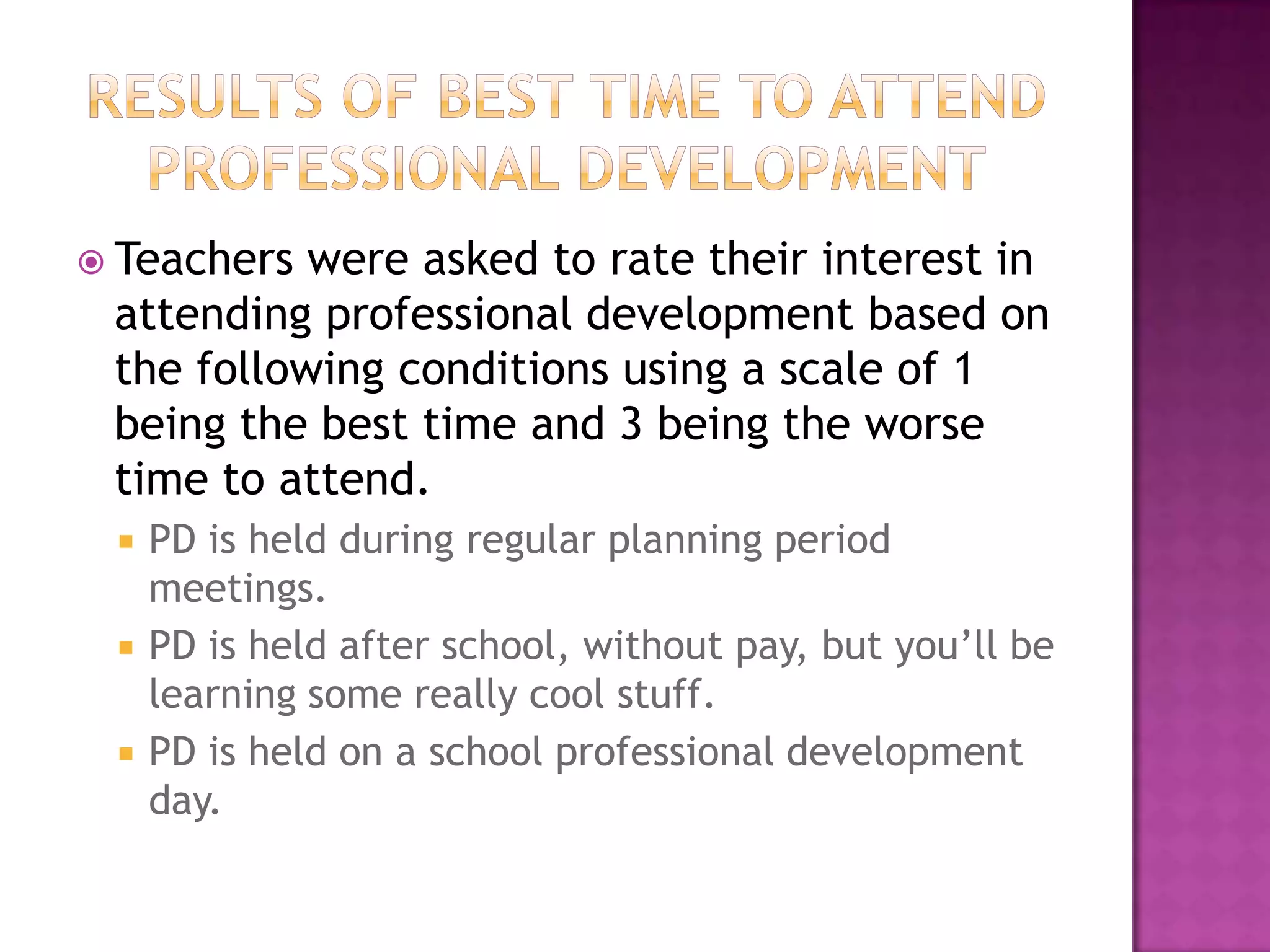Results of Best time to Attend Professional DevelopmentTeachers were asked to rate their interest in attending professional development based on the following conditions using a scale of 1 being the best time and 3 being the worse time to attend.  PD is held during regular planning period meetings.PD is held after school, without pay, but you’ll be learning some really cool stuff.PD is held on a school professional development day.