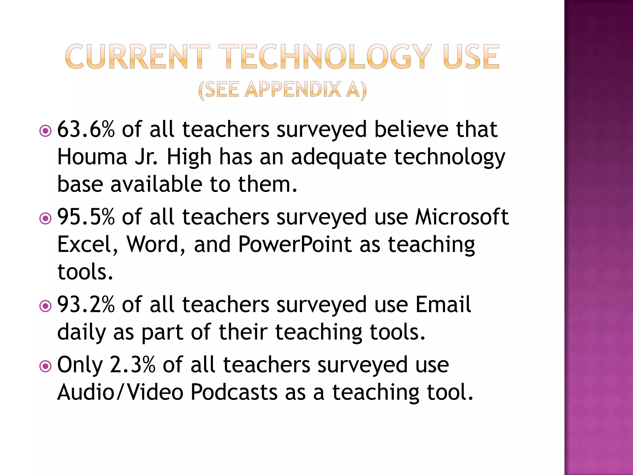 Current Technology Use(See Appendix A)63.6% of all teachers surveyed believe that Houma Jr. High has an adequate technology base available to them.95.5% of all teachers surveyed use Microsoft Excel, Word, and PowerPoint as teaching tools.93.2% of all teachers surveyed use Email daily as part of their teaching tools.Only 2.3% of all teachers surveyed use Audio/Video Podcasts as a teaching tool.