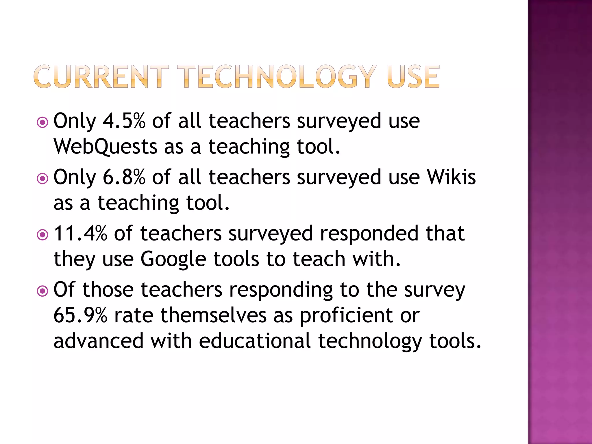 Current Technology UseOnly 4.5% of all teachers surveyed use WebQuests as a teaching tool.Only 6.8% of all teachers surveyed use Wikis as a teaching tool.11.4% of teachers surveyed responded that they use Google tools to teach with.Of those teachers responding to the survey 65.9% rate themselves as proficient or advanced with educational technology tools.