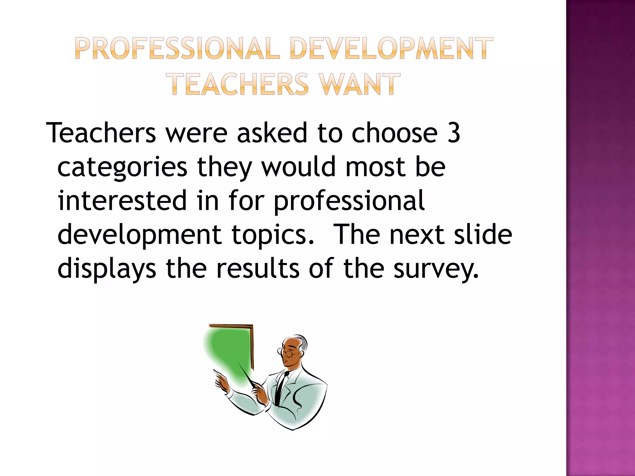 Professional Development Teachers Want Teachers were asked to choose 3 categories they would most be interested in for professional development topics.  The next slide displays the results of the survey.