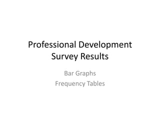 Professional Development Survey Results Bar Graphs Frequency Tables 