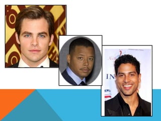 Professional Dress   Men