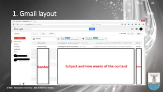 1. Gmail layout
© PED| Alexandria University | Abd Al-Rahman Habiba
 