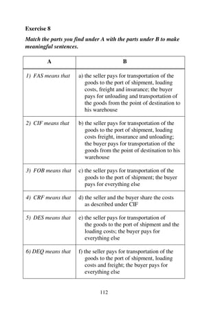 112
Exercise 8
Match the parts you find under A with the parts under B to make
meaningful sentences.
A B
1) FAS means that a) the seller pays for transportation of the
goods to the port of shipment, loading
costs, freight and insurance; the buyer
pays for unloading and transportation of
the goods from the point of destination to
his warehouse
2) CIF means that b) the seller pays for transportation of the
goods to the port of shipment, loading
costs freight, insurance and unloading;
the buyer pays for transportation of the
goods from the point of destination to his
warehouse
3) FOB means that c) the seller pays for transportation of the
goods to the port of shipment; the buyer
pays for everything else
4) CRF means that d) the seller and the buyer share the costs
as described under CIF
5) DES means that e) the seller pays for transportation of
the goods to the port of shipment and the
loading costs; the buyer pays for
everything else
6) DEQ means that f) the seller pays for transportation of the
goods to the port of shipment, loading
costs and freight; the buyer pays for
everything else
 
