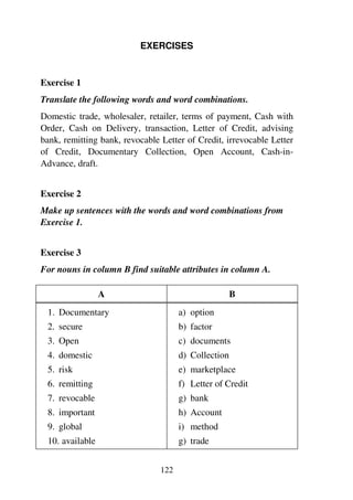 122
EXERCISES
Exercise 1
Translate the following words and word combinations.
Domestic trade, wholesaler, retailer, terms of payment, Cash with
Order, Cash on Delivery, transaction, Letter of Credit, advising
bank, remitting bank, revocable Letter of Credit, irrevocable Letter
of Credit, Documentary Collection, Open Account, Cash-in-
Advance, draft.
Exercise 2
Make up sentences with the words and word combinations from
Exercise 1.
Exercise 3
For nouns in column B find suitable attributes in column A.
A B
1. Documentary
2. secure
3. Open
4. domestic
5. risk
6. remitting
7. revocable
8. important
9. global
10. available
a) option
b) factor
c) documents
d) Collection
e) marketplace
f) Letter of Credit
g) bank
h) Account
i) method
g) trade
 