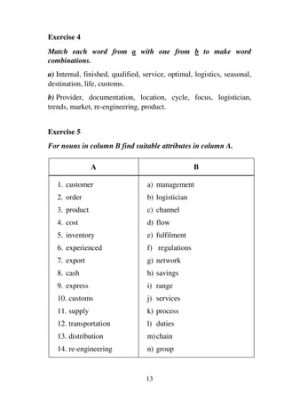 13
Exercise 4
Match each word from a with one from b to make word
combinations.
a) Internal, finished, qualified, service, optimal, logistics, seasonal,
destination, life, customs.
b) Provider, documentation, location, cycle, focus, logistician,
trends, market, re-engineering, product.
Exercise 5
For nouns in column B find suitable attributes in column A.
A B
1. customer
2. order
3. product
4. cost
5. inventory
6. experienced
7. export
8. cash
9. express
10. customs
11. supply
12. transportation
13. distribution
14. re-engineering
a) management
b) logistician
c) channel
d) flow
e) fulfilment
f) regulations
g) network
h) savings
i) range
j) services
k) process
l) duties
m)chain
n) group
 