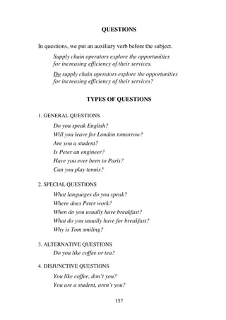 157
QUESTIONS
In questions, we put an auxiliary verb before the subject.
Supply chain operators explore the opportunities
for increasing efficiency of their services.
Do supply chain operators explore the opportunities
for increasing efficiency of their services?
TYPES OF QUESTIONS
1. GENERAL QUESTIONS
Do you speak English?
Will you leave for London tomorrow?
Are you a student?
Is Peter an engineer?
Have you ever been to Paris?
Can you play tennis?
2. SPECIAL QUESTIONS
What languages do you speak?
Where does Peter work?
When do you usually have breakfast?
What do you usually have for breakfast?
Why is Tom smiling?
3. ALTERNATIVE QUESTIONS
Do you like coffee or tea?
4. DISJUNCTIVE QUESTIONS
You like coffee, don’t you?
You are a student, aren’t you?
 