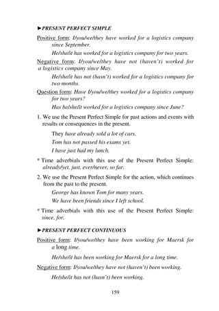 159
1PRESENT PERFECT SIMPLE
Positive form: I/you/we/they have worked for a logistics company
since September.
He/she/it has worked for a logistics company for two years.
Negative form: I/you/we/they have not (haven’t) worked for
a logistics company since May.
He/she/it has not (hasn’t) worked for a logistics company for
two months.
Question form: Have I/you/we/they worked for a logistics company
for two years?
Has he/she/it worked for a logistics company since June?
1. We use the Present Perfect Simple for past actions and events with
results or consequences in the present.
They have already sold a lot of cars.
Tom has not passed his exams yet.
I have just had my lunch.
* Time adverbials with this use of the Present Perfect Simple:
already/yet, just, ever/never, so far.
2. We use the Present Perfect Simple for the action, which continues
from the past to the present.
George has known Tom for many years.
We have been friends since I left school.
* Time adverbials with this use of the Present Perfect Simple:
since, for.
1PRESENT PERFECT CONTINUOUS
Positive form: I/you/we/they have been working for Maersk for
a long time.
He/she/it has been working for Maersk for a long time.
Negative form: I/you/we/they have not (haven’t) been working.
He/she/it has not (hasn’t) been working.
 