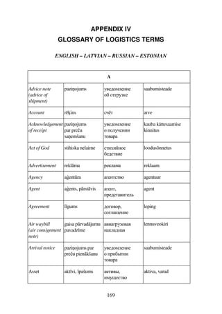 169
APPENDIX IV
GLOSSARY OF LOGISTICS TERMS
ENGLISH – LATVIAN – RUSSIAN – ESTONIAN
A
Advice note
(advice of
shipment)
pazi2ojums 34567895AB5
7C 7DEF35
saabumisteade
Account rins D arve
Acknowledgement
of receipt
pazi2ojums
par preu
sa2emšanu
34567895AB5
7 7935ABB
D74F
kauba kättesaamise
kinnitus
Act of God stihiska nelaime DBBA75
C56D4B5
loodusõnnetus
Advertisement reklma F598 reklaam
Agency aentra E5ADD47 agentuur
Agent aents, prstvis E5AD,
F56D4BD59
agent
Agreement l gums 67E747F,
7E9!5AB5
leping
Air waybill
(air consignment
note)
gaisa prvadjumu
pavadz me
4BEF374
A96A
lennuveokiri
Arrival notice pazi2ojums par
preu pienkšanu
34567895AB5
7 FBC#DBB
D74F
saabumisteade
Asset akt vi, pašums DB4#,
B83$5D47
aktiva, varad
 