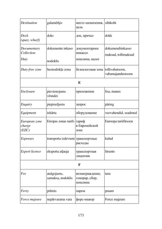 173
Destination galamris 85D7 AA5AB,
)59
sihtkoht
Dock
(quay, wharf)
doks 67, FB9 dokk
Documentary
Collection
Duty
dokumentu inkaso
nodoklis
67385ADFA75
BA7
7!9BA, A97E
dokumendiinkasso
maksud, tollimaksud
Duty-free zone beznodok(u zona C5A97E74 7A tollivabatsoon,
vabamajandustsoon
E
Enclosure pievienojums
vstulei
FB975AB5 lisa, manus
Enquiry piepras jums F7 päring
Equipment iekrta 7C7F3674AB5 veovahendid, seadmed
European zone
charge
(EZC)
Eiropas zonas tarifs DFB'
4 *4F757
7A5
Euroopa tariifitsoon
Expenses transporta izdevumi DFA7FDA#5
F76#
kulud
Export licence eksporta at(auja DFA7FDA
9B)5AB
litsents
F
Fee atalgojums,
samaksa, nodoklis
47AEF65AB5,
E7A7FF, C7F,
7!9BA
tasu
Ferry prmis F78 praam
Force majeure neprvarama vara '7F-87F Force majeure
 