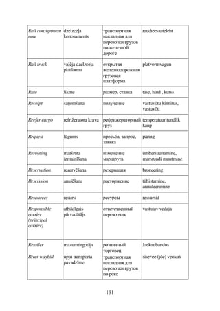 181
Rail consignment
note
dzelzce(a
konosaments
DFA7FDA
A96A 69
5F547B EF374
7 595A7
67F7E5
raudteesaateleht
Rail truck va(ja dzelzce(a
platforma
7DF#D
595A767F7A
EF374
9D'7F8
platvormvagun
Rate likme F85F, D4 tase, hind , kurss
Receipt sa2emšana 7935AB5 vastuvõtu kinnitus,
vastuvõtt
Reefer cargo refrižeratora krava F5'FB5FD7FA#
EF3
temperatuuritundlik
kaup
Request lgums F7C, F7,
4
päring
Rerouting maršruta
izmain šana
B85A5AB5
8F!F3D
ümbersuunamine,
marsruudi muutmine
Reservation rezervšana F55F4)B broneering
Rescission anulšana FD7F5AB5 tühistamine,
annuleerimine
Resources resursi F53F# ressursid
Responsible
carrier
(principal
carrier)
atbild gais
prvadtjs
7D45DD45AA#
5F547B
vastutav vedaja
Retailer
River waybill
mazumtirgotjs
upju transporta
pavadz me
F7ABA#
D7FE745)
DFA7FDA
A96A 69
5F547B EF374
7 F55
Jaekaubandus
sisevee (jõe) veokiri
 