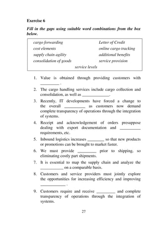 27
Exercise 6
Fill in the gaps using suitable word combinations from the box
below.
cargo forwarding Letter of Credit
cost elements online cargo tracking
supply chain agility additional benefits
consolidation of goods service provision
service levels
1. Value is obtained through providing customers with
_________ .
2. The cargo handling services include cargo collection and
consolidation, as well as _____________.
3. Recently, IT developments have forced a change to
the overall __________ as customers now demand
complete transparency of operations through the integration
of systems.
4. Receipt and acknowledgement of orders presuppose
dealing with export documentation and __________
requirements, etc.
5. Inbound logistics increases ________ so that new products
or promotions can be brought to market faster.
6. We must provide _________ prior to shipping, so
eliminating costly part shipments.
7. It is essential to map the supply chain and analyze the
___________ on a comparable basis.
8. Customers and service providers must jointly explore
the opportunities for increasing efficiency and improving
____________ .
9. Customers require and receive _________ and complete
transparency of operations through the integration of
systems.
 