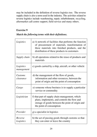 29
may be included in the definition of reverse logistics too. The reverse
supply chain is also a term used in the industry. The activities related to
reverse logistics include warehousing, repair, refurbishment, recycling,
aftermarket call centre support, field service and many others.
Exercise 9
Match the following terms with their definitions.
Logistics a) A network of facilities that performs the function
of procurement of materials, transformation of
these materials into finished products, and the
distribution of these products to customers
Supply chain b) all operations related to the reuse of products and
materials
Logistics
management
c) goods carried by a ship, aircraft, or other vehicle
Customs
clearance
d) the management of the flow of goods,
information and other resources, between the
point of origin and the point of consumption
Cargo e) someone whose business is to supply a particular
service or commodity
Logistician f) that part of supply chain management, which
plans, implements, and controls the flow and
storage of goods between the point of origin and
the point of consumption
Provider g) a specialist in logistics
Reverse
Logistics
h) the act of passing goods through customs so that
they can enter or leave the country
 