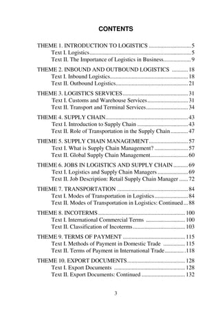 3
CONTENTS
THEME 1. INTRODUCTION TO LOGISTICS .............................5
Text I. Logistics......................................................................5
Text II. The Importance of Logistics in Business...................9
THEME 2. INBOUND AND OUTBOUND LOGISTICS ...........18
Text I. Inbound Logistics......................................................18
Text II. Outbound Logistics..................................................21
THEME 3. LOGISTICS SERVICES.............................................31
Text I. Customs and Warehouse Services............................31
Text II. Transport and Terminal Services.............................34
THEME 4. SUPPLY CHAIN.........................................................43
Text I. Introduction to Supply Chain ...................................43
Text II. Role of Transportation in the Supply Chain............47
THEME 5. SUPPLY CHAIN MANAGEMENT...........................57
Text I. What is Supply Chain Management? .......................57
Text II. Global Supply Chain Management..........................60
THEME 6. JOBS IN LOGISTICS AND SUPPLY CHAIN ..........69
Text I. Logistics and Supply Chain Managers .....................69
Text II. Job Description: Retail Supply Chain Manager ......72
THEME 7. TRANSPORTATION .................................................84
Text I. Modes of Transportation in Logistics.......................84
Text II. Modes of Transportation in Logistics: Continued...88
THEME 8. INCOTERMS............................................................100
Text I. International Commercial Terms ...........................100
Text II. Classification of Incoterms....................................103
THEME 9. TERMS OF PAYMENT ...........................................115
Text I. Methods of Payment in Domestic Trade ...............115
Text II. Terms of Payment in International Trade............. .118
THEME 10. EXPORT DOCUMENTS........................................128
Text I. Export Documents .................................................128
Text II. Export Documents: Continued ..............................132
 